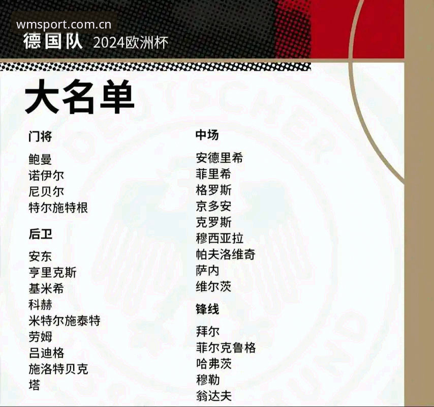德国队世界杯名单深度解析：老将回归与新星涌现的完美体育观赛指南