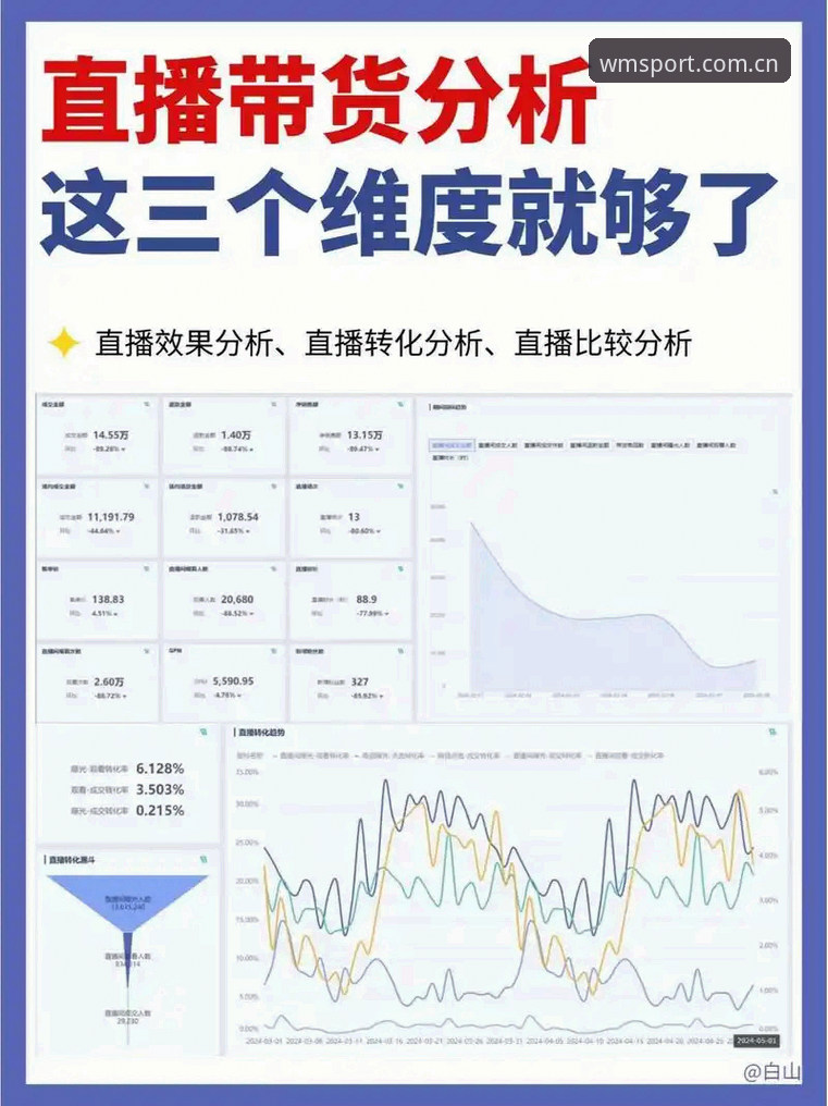 完美体育观赛体验深度评测：从直播软件到海外博彩的全链路分析
