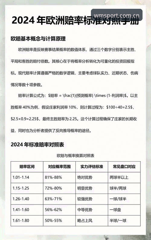 热门赛事赔率功能详解实用指南——从新手到达人的必备知识