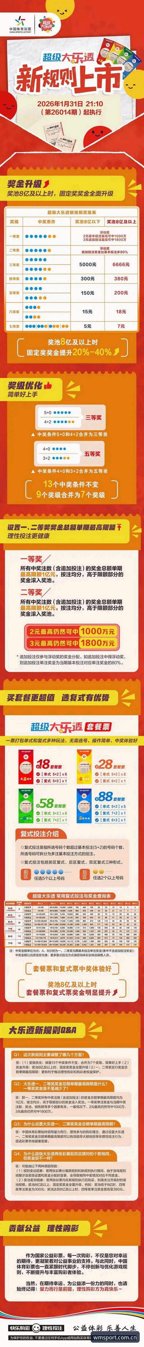 揭秘体育博彩赔率背后的算法真相——完美体育官网技术评测员深度解析